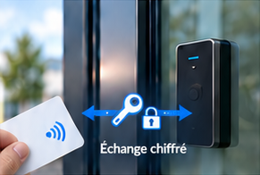 Badge présenté devant un lecteur de contrôle d’accès